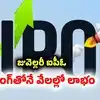 Telugu News Headlines | Nimisham
