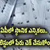 స్థానిక ఎన్నికలు.. ఓటరు జాబితాలో పేరు ఉందో లేదో ఆన్‌లైన్‌లో ఇలా చెక్ చేసుకోండి..