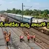 తెలంగాణకు కేంద్రం గుడ్‌న్యూస్.. ఘట్‌కేసర్‌-కాజీపేట మధ్య 110 కిలోమీటర్ల మల్టీట్రాకింగ్‌