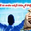 ఒక్కరోజే 20 శాతం అప్పర్ సర్క్యూట్ కొట్టిన స్టాక్.. ఐపీఓ ధర నుంచి ఏకంగా 87 శాతం జంప్!