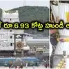 తిరుమల శ్రీవారికి రికార్డు స్థాయి హుండీ ఆదాయం.. ఇవాళ ఒక్కరోజే రూ.6.93 కోట్లు