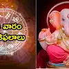 Weekly Horoscope: ఈ వారం వినాయకుని అనుగ్రహంతో ఏ రాశులకు వృత్తి, ఆర్థిక, ప్రేమ జీవితంలో ఎలాంటి ఫలితాలు రానున్నాయంటే?