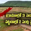 ఏపీలో పేదలకు తీపికబురు.. 1.25 లక్షల మందికి ఇళ్లస్థలాలు.. గ్రామాల్లో 3 సెంట్లు, పట్టణాల్లో 2 సెంట్లు