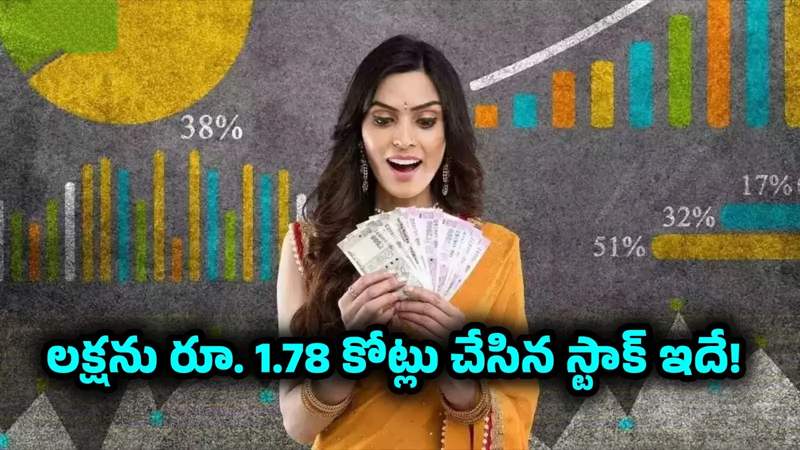 Midwest Energy: కాసులు కురిపించిన గోల్డ్ మైనింగ్స్టాక్.. లక్ష పెట్టుబడికి రూ. 1.78 కోట్లు వచ్చాయ్.. ఇప్పుడుస్టాక్స్ప్లిట్! – general