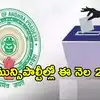 ఆంధ్రప్రదేశ్ మున్సిపల్ ఎన్నికల ప్రక్రియలో ముందడుగు.. ఓటర్ల జాబితా ప్రచురణపై ఎస్ఈ‌సీ కీలక ప్రకటన