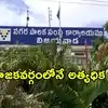 విజయవాడ కార్పొరేషన్‌‌లో డివిజన్లు 64 నుంచి 86కి పెంపు.. గెజిట్ జారీచేసిన ప్రభుత్వం