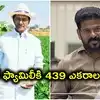కేసీఆర్ ఫాంహౌస్‌పై విచారణకు సీఎం రేవంత్ ఆదేశాలు.. కలెక్టర్, మంత్రులకు 30 రోజుల డెడ్‌లైన్‌