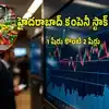 స్టాక్ స్ప్లిట్ ప్రకటించిన 'హైదరాబాద్' కంపెనీ.. 100 షేర్లకు 200 షేర్లొస్తాయ్.. సెప్టెంబర్ 25 తేదీలోపు కొన్నవారికే ఛాన్స్