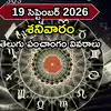 Today Panchangam 19 September 2026: ఈరోజు నక్షత్రం, తిథి, యోగం, అమృత ఘడియలు, దుర్ముహుర్తాల వివరాలివే