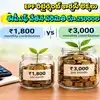 EPF Calculator: బేసిక్ పే రూ.25000.. పీఎఫ్ ఖాతాకు రూ.3000.. 30 ఏళ్లలో ఎన్ని లక్షలు ఎక్కువ వస్తాయో తెలుసా?