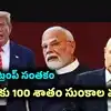 US Tariffs: భారత్‌కు మరో షాక్.. 100 శాతం సుంకాల ముప్పు.. కీలక బిల్లుపై సంతకం చేసిన ట్రంప్
