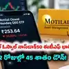 MONQ50 ETF: మోతీలాల్ ఓస్వాల్ నాస్‌డాక్ 50 ఈటీఎఫ్ 2 రోజుల్లో 45 శాతం పతనం.. అసలేం జరిగింది?