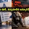కుప్పకూలిన పాలసీ బజార్ షేర్లు.. ఒక్కరోజే 26 శాతం పతనం.. IRDAI ప్రకటనతో ఇన్సూరెన్స్ స్టాక్స్ పతనం!