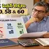 రూ.25000లకు PF పెంపుతో.. 50,58,60 ఏళ్లలో రిటైర్ అయితే EPS పెన్షన్ ఎంతొస్తుంది? లెక్కలు ఇవే