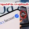 ఇదేంట్రా బాబు.. పాలసీ బజార్ షేర్లు 36 శాతం పడినా రూ. 9450 పెట్టుబడితో రూ. 1.31 లక్షలొచ్చాయ్!