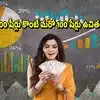 Bonus Shares: ఇన్వెస్టర్లకు పండగే.. 100 షేర్లు కొంటే మరో 100 షేర్లు ఉచితం! బోనస్ షేర్లు ఇస్తున్న స్మాల్ క్యాప్ స్టాక్!