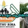 రైతు బీమాకు బ్రేక్‌.. రూ.5 లక్షల కోసం ఎదురుచూపులు.. ఇందిరమ్మ బీమా ఎప్పుడో?