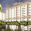 ఇల్లు లేని పేదలకు గుడ్‌న్యూస్.. జిల్లాల్లోనూ ఇందిరమ్మ టవర్లు.. రూ.4 లక్షలకే ఫ్లాట్‌!