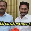 ‘జగన్ ఓసారి చూడండి’.. స్థానిక ఎన్నికల ముంగిట ఆమంచి పాత వీడియోను వైరల్ చేస్తున్న వైసీపీ శ్రేణులు
