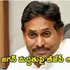 ‘గెలిస్తే ఒకలా.. ఓడితే మరోలా’ సీజేపీకి వైఎస్ జగన్ మద్దతుపై మంత్రి సత్యకుమార్ యాదవ్ కౌంటర్