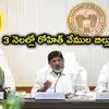 3 నెలల్లో రోహిత్‌ వేముల బిల్లు రెడీ.. డిప్యూటీ సీఎం భట్టి విక్రమార్క ఆదేశాలు