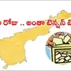 నామినేషన్లకు నేడే ఆఖరి రోజు.. అంతా టెన్షన్.. రాయలసీమలో హై అలెర్ట్!