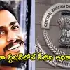 సాయికృష్ణ కస్టోడియల్ డెత్: ఆర్‌ఎంపీతో చికిత్సపై సీబీఐ ప్రశ్నల వర్షం.. నేడు నిందితుల ఇళ్లలో సోదాలు