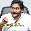 పులివెందులలో కొడితే.. రాష్ట్రమంతా మోగాలి సౌండ్ : వైఎస్ జగన్ మోహన్ రెడ్డి