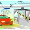 Toll Gates,టోల్‌గేట్లకు ఫాస్ట్‌టాగ్‌లు... దూసుకెళ్లండిలా - fast tags ...