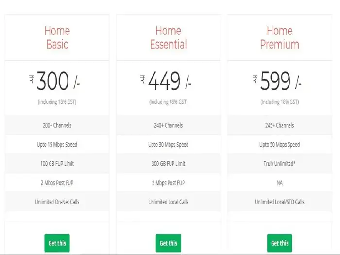 Ap Fibernet Plans,ఏపీ ఫైబర్ నెట్‌ 3 ప్లాన్స్: 245+ చానల్స్, అన్ ...