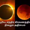Solar Eclipse 2023 In India Time Surya Grahanam Astrology Facts சூரிய ...