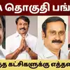 அதிமுக 165, இரட்டை இலை 172, கூட்டணி கட்சிகள் 69- என்.டி.ஏ கூட்டணி கணக்கு… இறுதி தொகுதி பங்கீடு! 