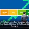 கிரெடிட் ஸ்கோர் கம்மியா இருக்கா, வெறும் 6 மாதங்களில் மேம்படுத்தலாம்: இதெல்லாம் செஞ்சா போதும்