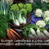 Food Inflation,உணவுப் பொருள் பணவீக்கம் உயர்வு: பண்டிகைக் காலத்தில் ...
