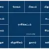 Lagna Or Rashi Which Is Important In Tamil,ஜாதக பலனை துல்லியமாக அறிய ...