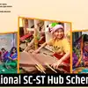 Central National Sc St Hub Scheme,ರಾಷ್ಟ್ರೀಯ ಎಸ್ಸಿ-ಎಸ್ಟಿ ಹಬ್ ಯೋಜನೆ ...