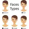 Face Shapes,ಮುಖ ನೋಡಿ ವ್ಯಕ್ತಿತ್ವ ಅಳೆಯಬಹುದು.... - how does the shape of ...