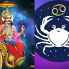 Shani Gochara Phala For Kataka Rashi 2022,ಶನಿ ಗೋಚಾರ ಫಲ 2022: ಕಟಕ ...